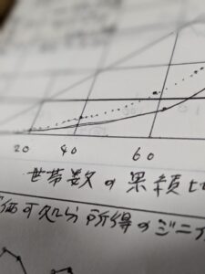 投稿についてもっと詳しく (●´ϖ`●)　統計学習を進行中~　(●´ϖ`●)